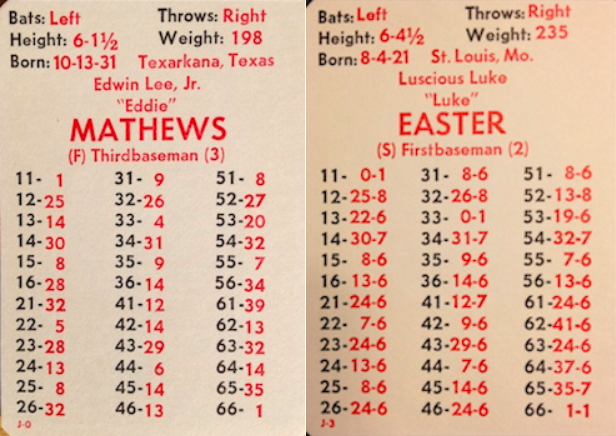 Magic Baseball Cards